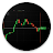 Binary Option And Forex Signal icon