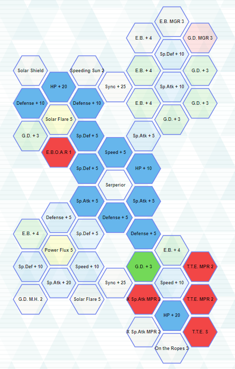 SIMPLE SYNC GRID! DAWN & TORTERRA SYNC GRID BUILD GUIDE!