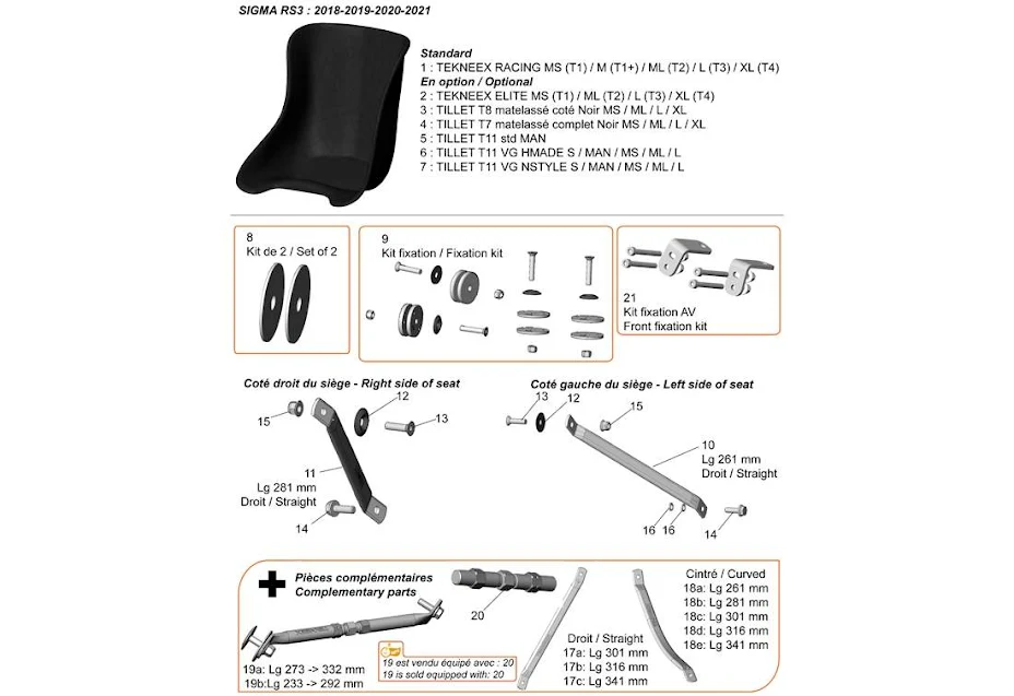 SEAT SIGMA RS3 2018 - 2021