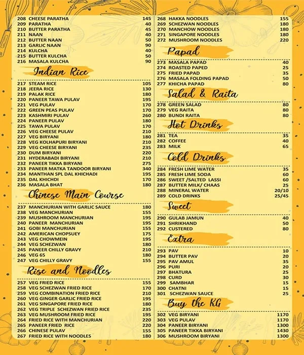 Manthan Veg Restaurant menu 