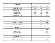 Indie Yum menu 1