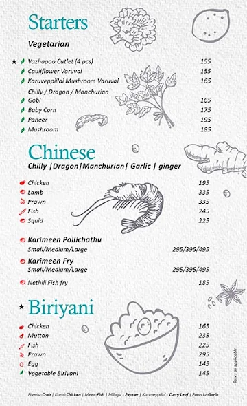 Sri Akshara  Restaurant menu 