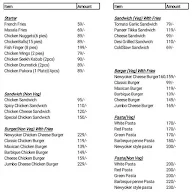 Food Mood menu 1