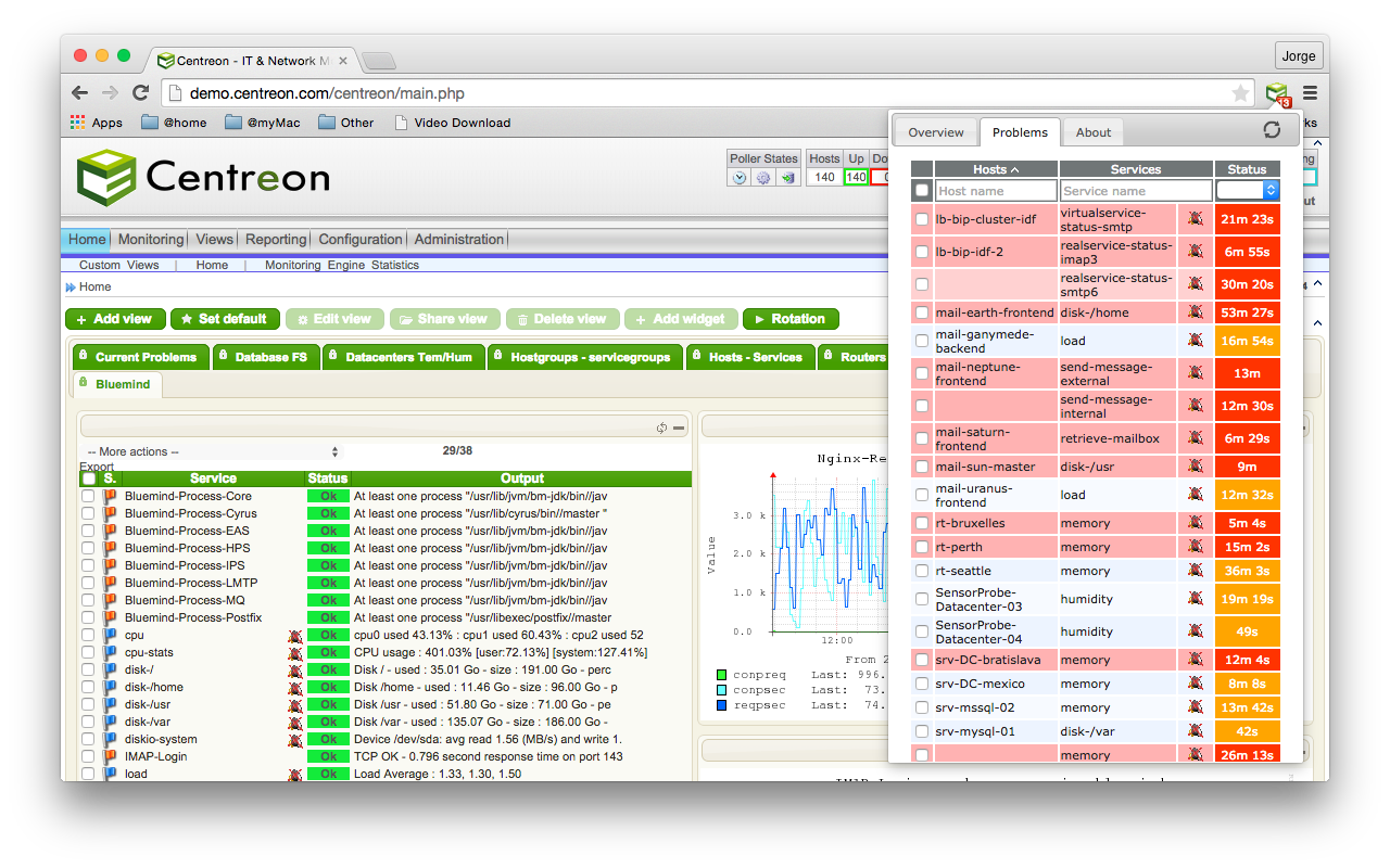 Centreon Status Preview image 3