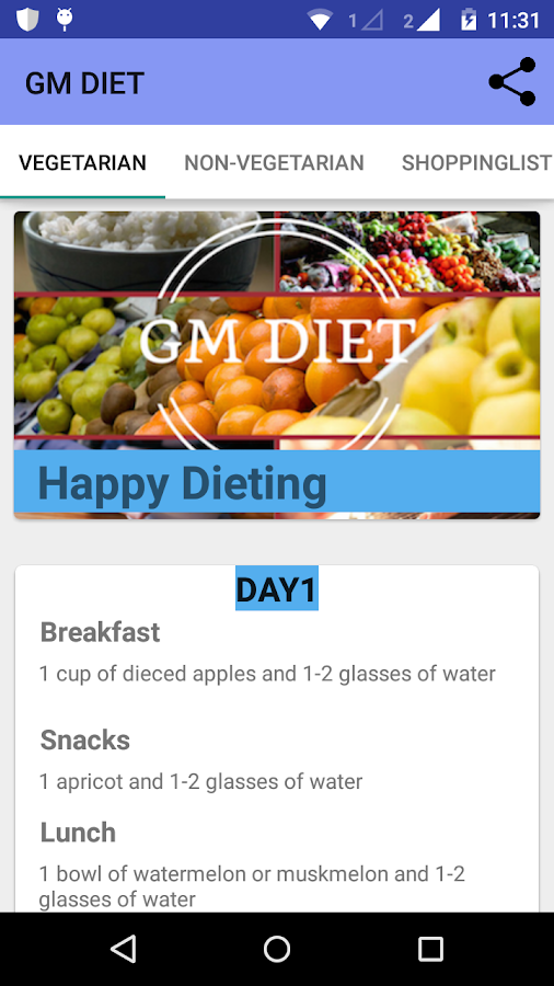 G M Motors Diet Indian Version Of The 23Rd