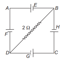 Kirchoff's laws