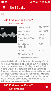 Top 2000
