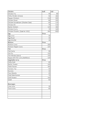 Kerala Cusine Hut menu 2