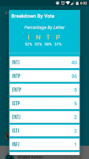 How to get The MBTI Database lastet apk for android