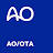 AO/OTA Fracture Classification icon