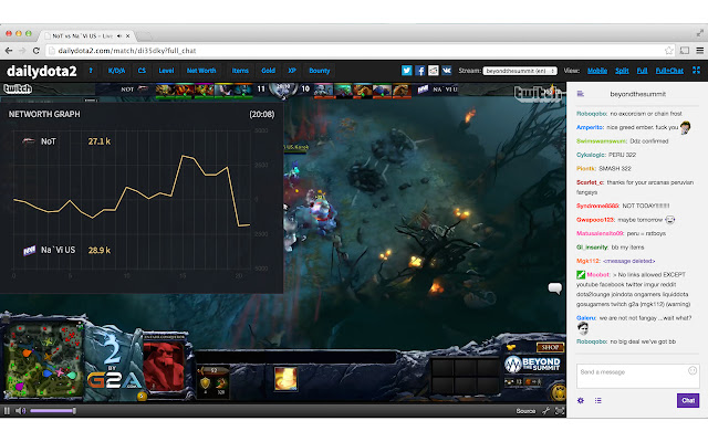 DailyDota2 Twitch Notifier