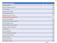 Nawabi Zaika menu 8