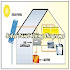 Solar Panel Wiring Diagrams 1.0