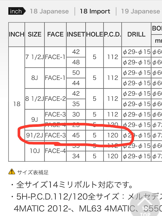 の投稿画像2枚目