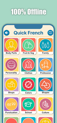 Quick and Easy French Lessons