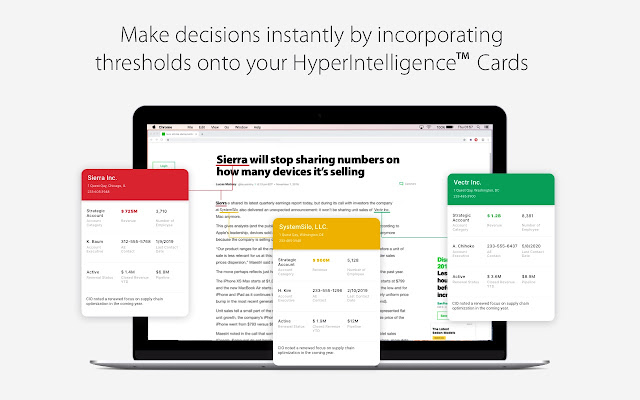 MicroStrategy HyperIntelligence