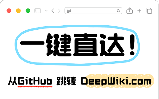 Go DeepWiki
