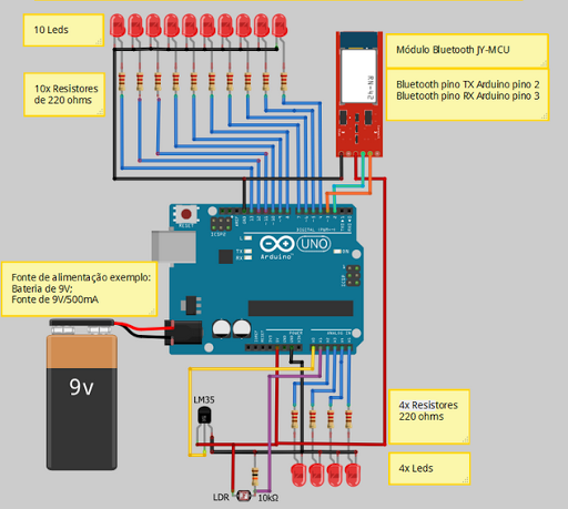 免費下載工具APP|Monitor LM35 LDR Prog Switches app開箱文|APP開箱王