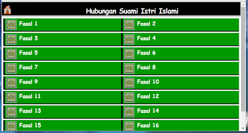 Hubungan Suami Istri Islami