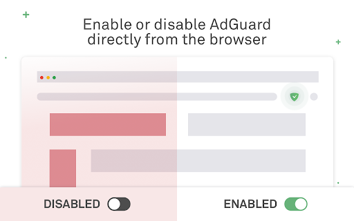 AdGuard Browser Assistant Beta