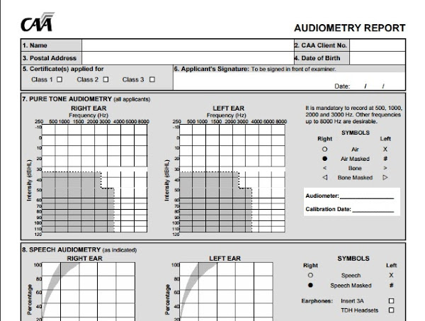 Calibration Of Industrial Accelerometers