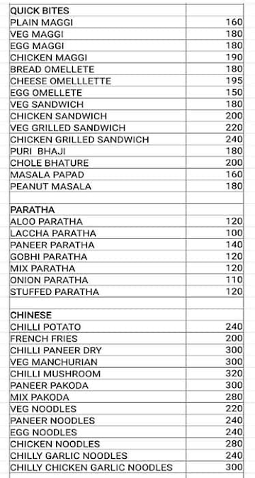 Zaika- The Taste Of Mugals menu 