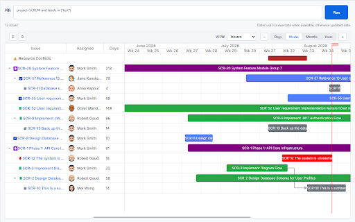 VPM Gantt←JIRA screenshot 2