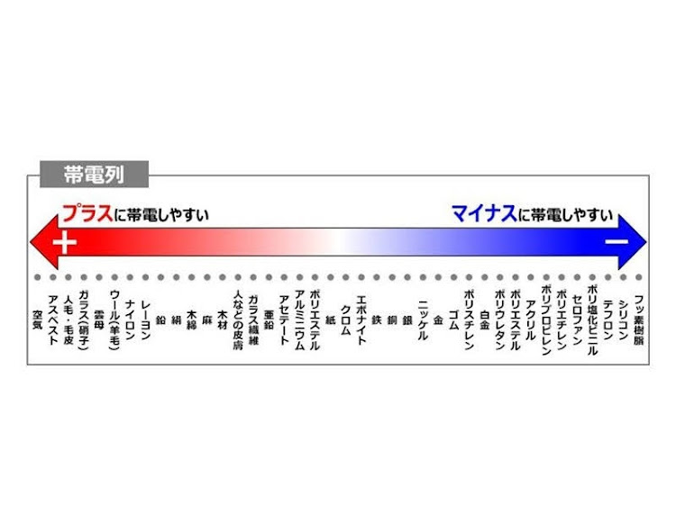 の投稿画像2枚目