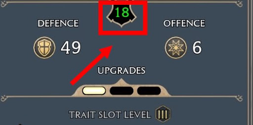 Equipment Level Requirement