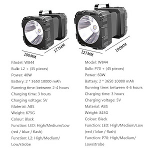Lanterna LED W844, 40W, 2 capete, SOS, 55 LED, Acumulator