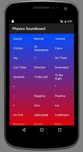 Physics Soundboard