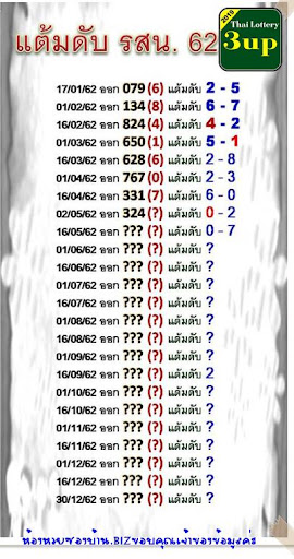 Thai Lottery Books