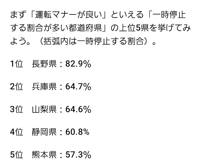 の投稿画像5枚目