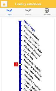 Metro Santo Domingo(圖3)-速報App