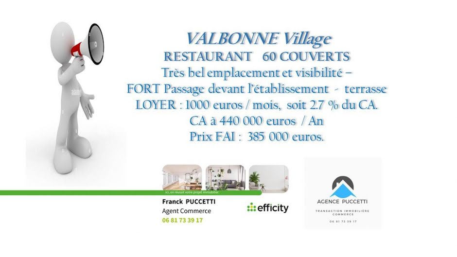 Vente locaux professionnels  80 m² à Valbonne (06560), 385 000 €