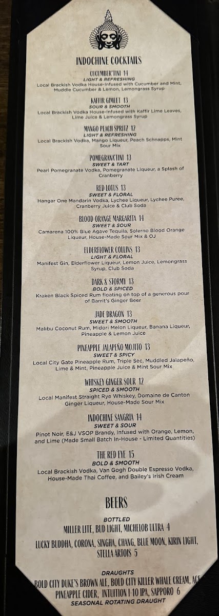 Cocktail list