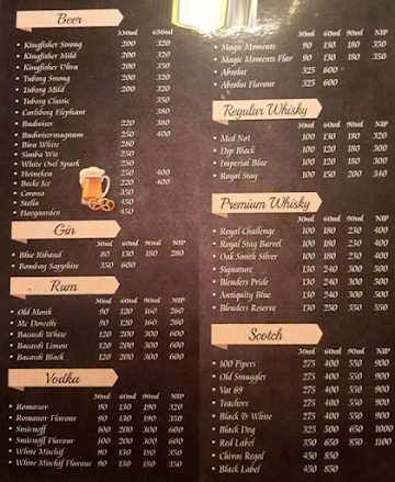 MUMBAI LOCAL BAR AND KITCHEN menu 