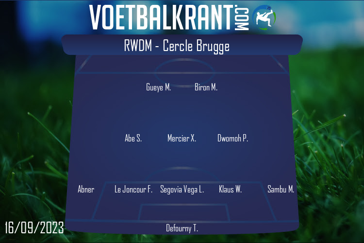 Opstelling RWDM | RWDM - Cercle Brugge (16/09/2023)