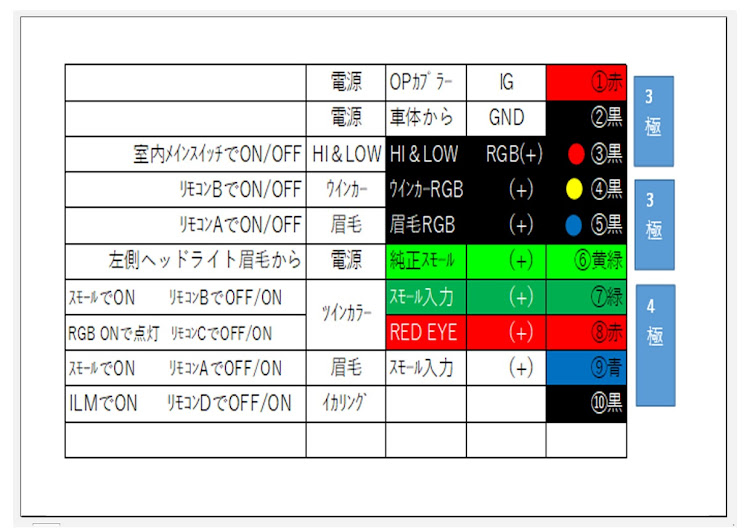 の投稿画像4枚目