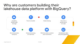 Créez un lakehouse avec BigQuery