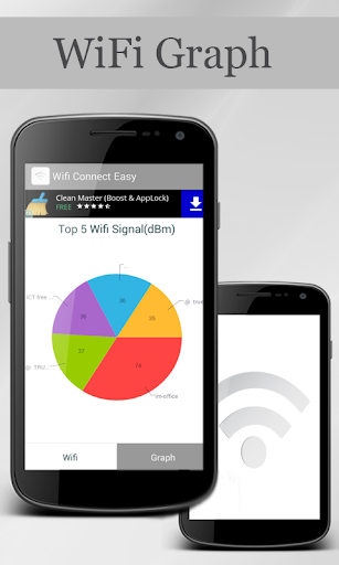 免費下載工具APP|Wifi Connect Easy app開箱文|APP開箱王