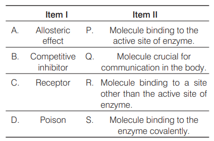 enzyme catalysis