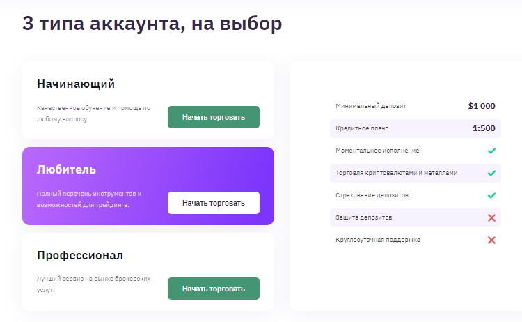 Брокер GrandSF, Обзор компании, Сайт grandsf.com, отзывы