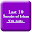Last 10 Surah of Quran Download on Windows