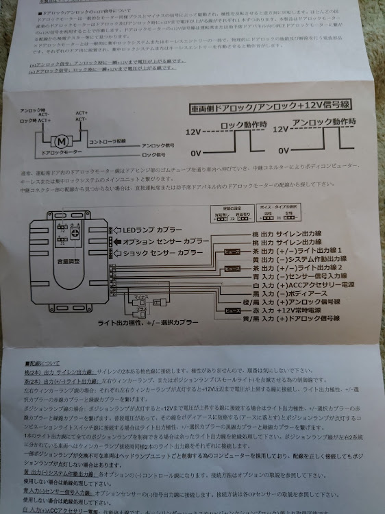 の投稿画像5枚目