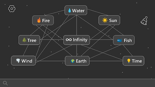 Screenshot Potion Craft: Infinite Word