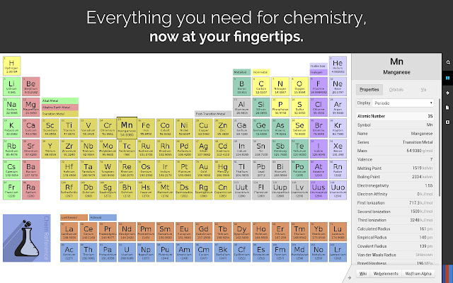 ChemReference: Periodic Table chrome extension