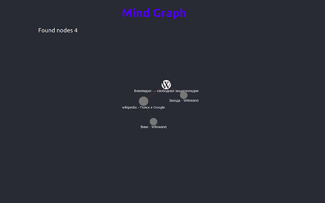 Mind History chrome extension