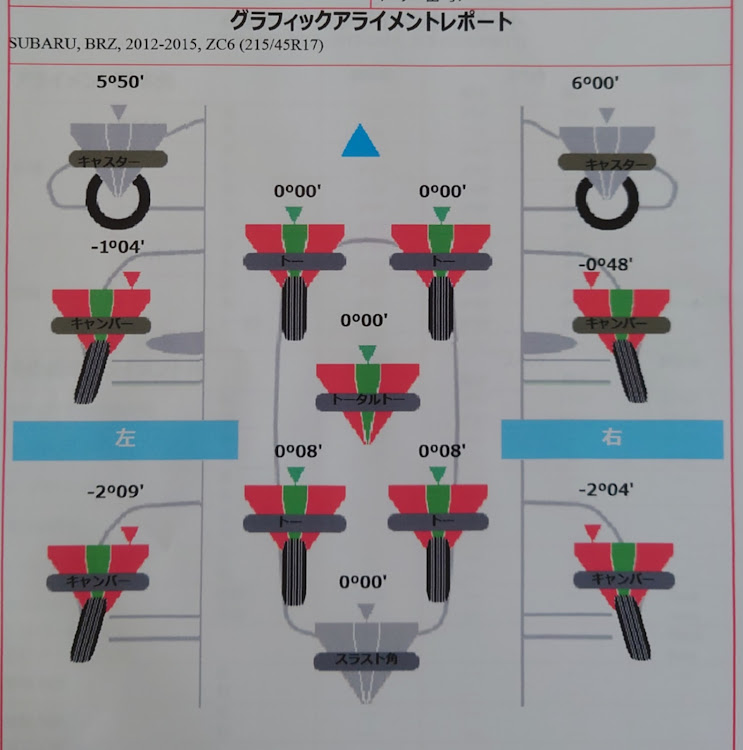 の投稿画像3枚目