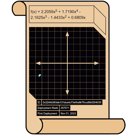 Scroll Origins NFT 1